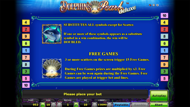 Характеристики слота Dolphin's Pearl Deluxe 1