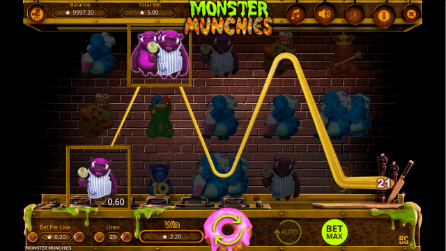 Бонусная игра Monster Munchies 2