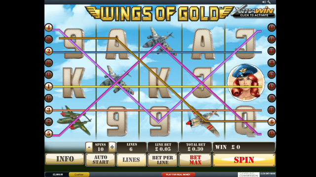 Характеристики слота Wings Of Gold 7