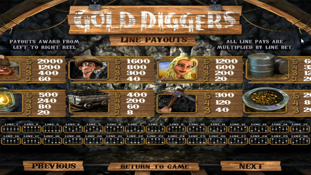 Игровой интерфейс Gold Diggers 4